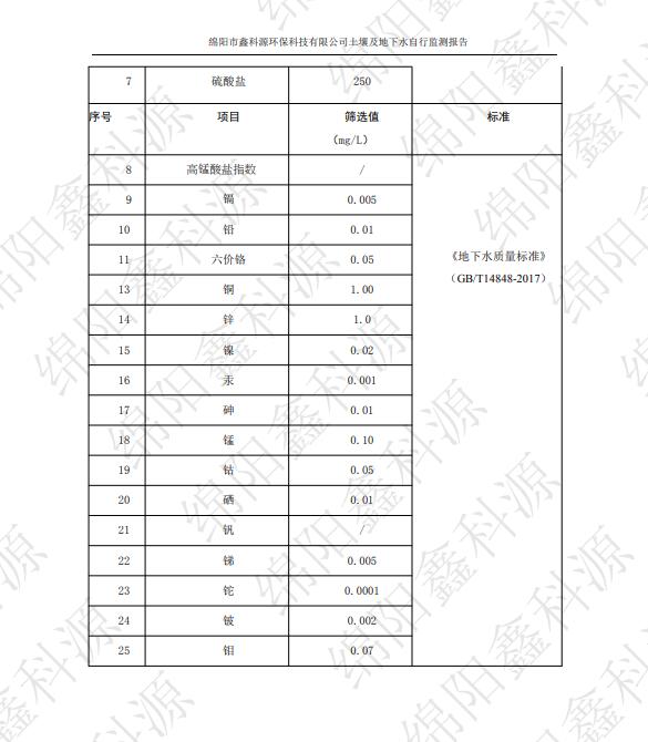 &#31859;&#20848;&#23448;&#26041;&#31449;&#32593;&#39029;&#29256;&#45;&#31859;&#20848;&#77;&#105;&#76;&#97;&#110;&#40;&#20013;&#22269;&#41;