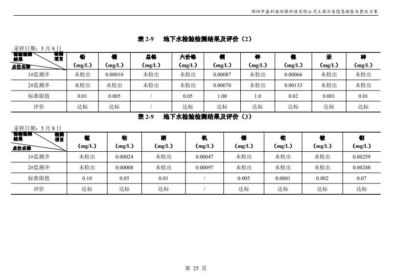 &#31859;&#20848;&#23448;&#26041;&#31449;&#32593;&#39029;&#29256;&#45;&#31859;&#20848;&#77;&#105;&#76;&#97;&#110;&#40;&#20013;&#22269;&#41;