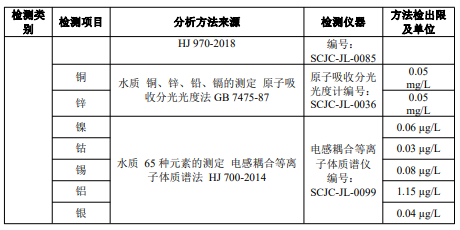 &#31859;&#20848;&#23448;&#26041;&#31449;&#32593;&#39029;&#29256;&#45;&#31859;&#20848;&#77;&#105;&#76;&#97;&#110;&#40;&#20013;&#22269;&#41;